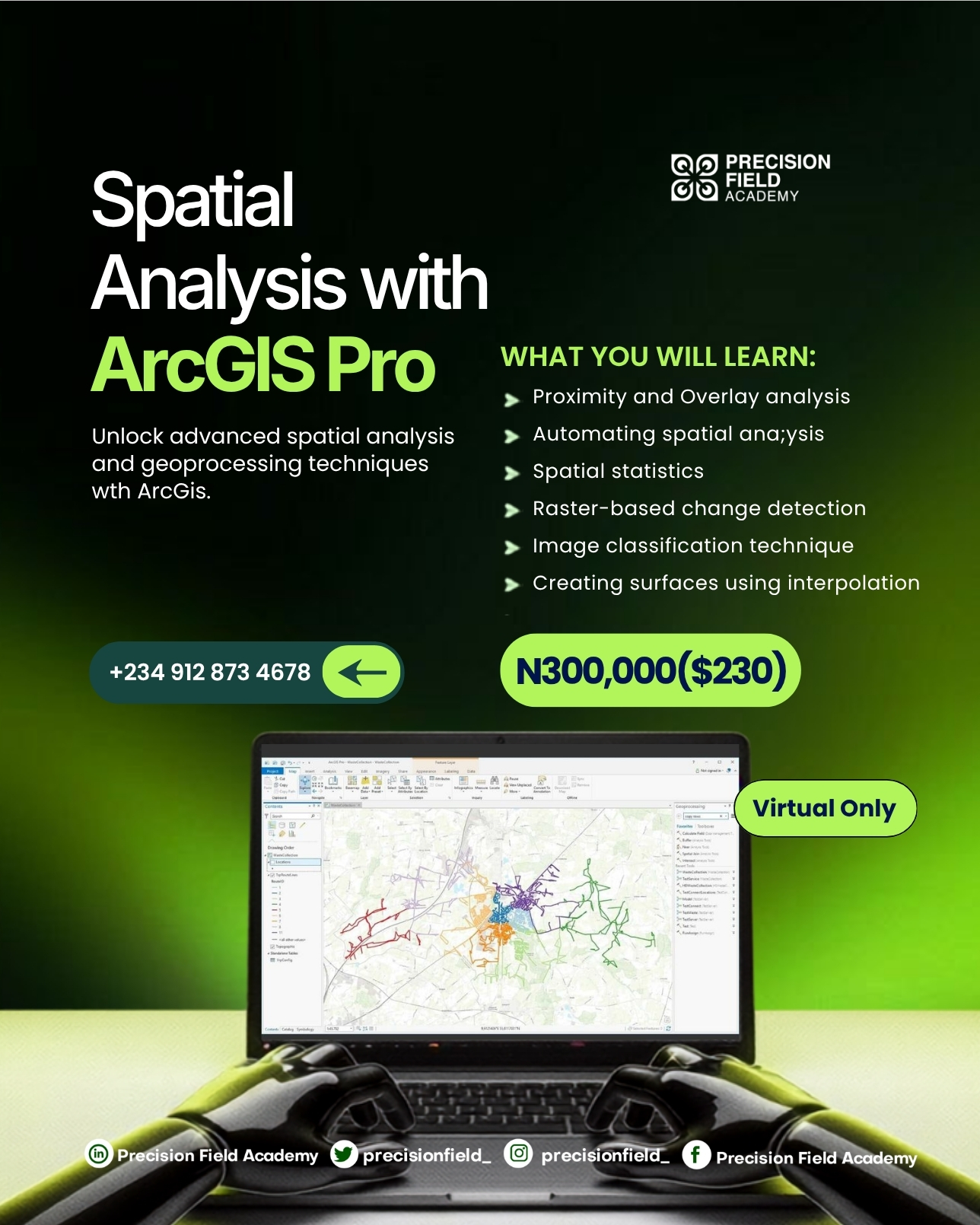 Spatial Analysis with ArcGIS Pro official flyer